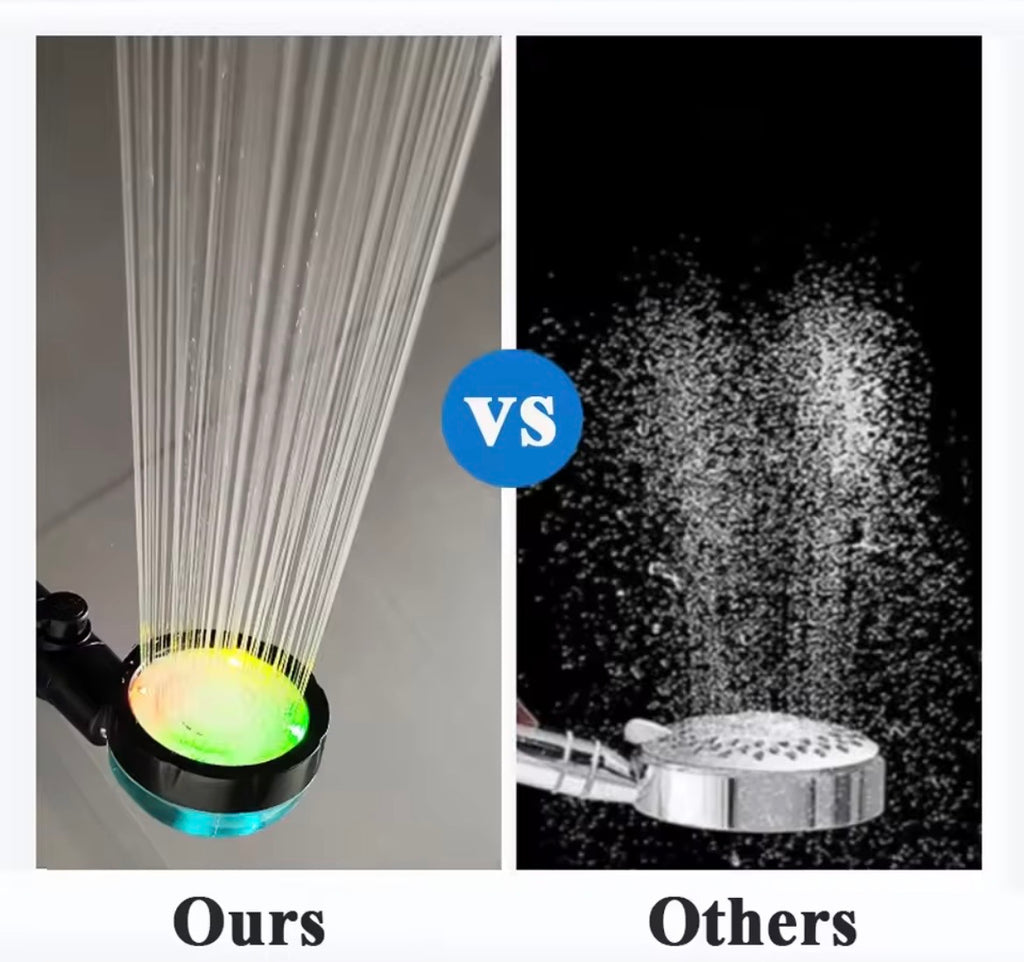 LED Digital Temperature Display Shower Head- High Pressure Rainfall With Color Changing Light